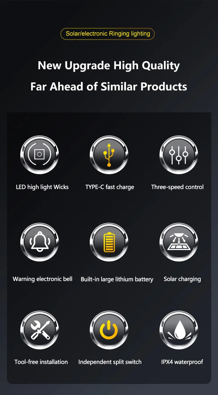 Solar Bike Light with Horn – LED Headlamp & Bell for Bikes