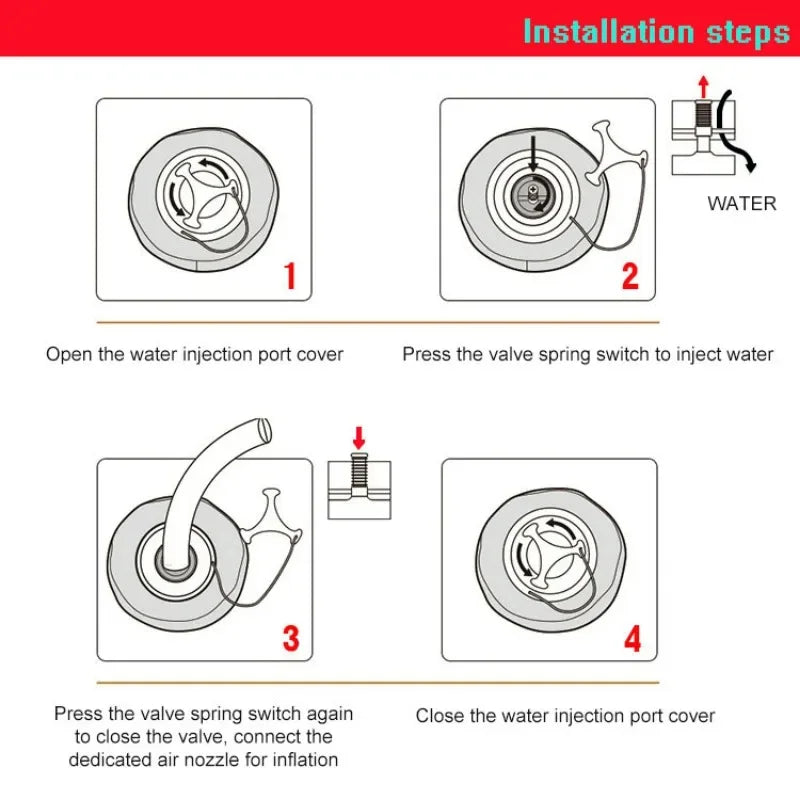 Portable Inflatable Water Power Bag – Adjustable Aqua Weight for Strength & Stability Training