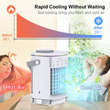 Portable Air Conditioner Cooling Fan Air