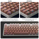 Cherry MX Mechanical Keyboard