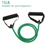 Oneside Resistance Bands With Handles — 5-Band Full Body Strength Training Set
