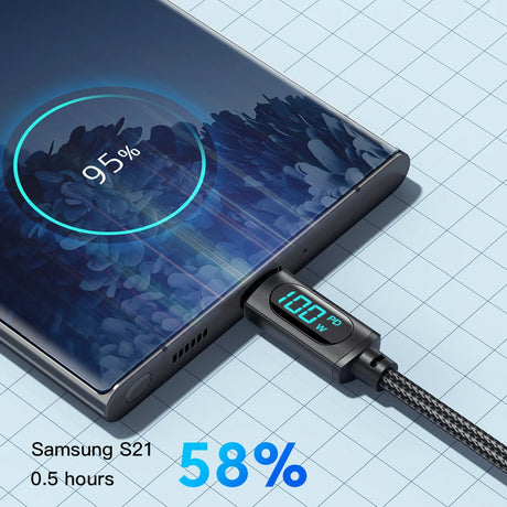 Essager 100W USB Type C Cable to USB C 7A Fast Charging